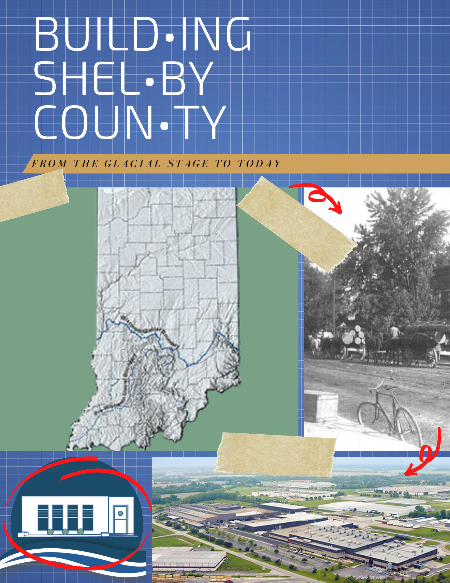 Building Shelby County From Lithic to Today